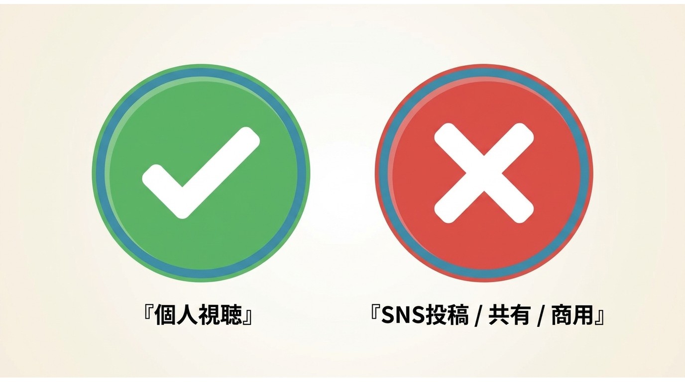 著作権法における私的複製の範囲内(個人鑑賞)とNG行為(SNS投稿・共有・商用利用)の対比