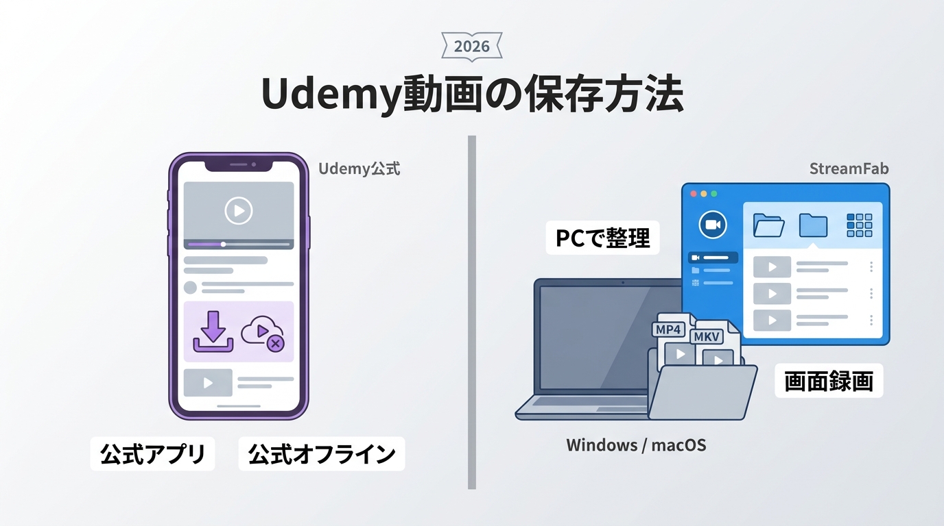 Udemyの公式ダウンロードとPC保存の違い|条件・保存先・できない原因【2026年版】
