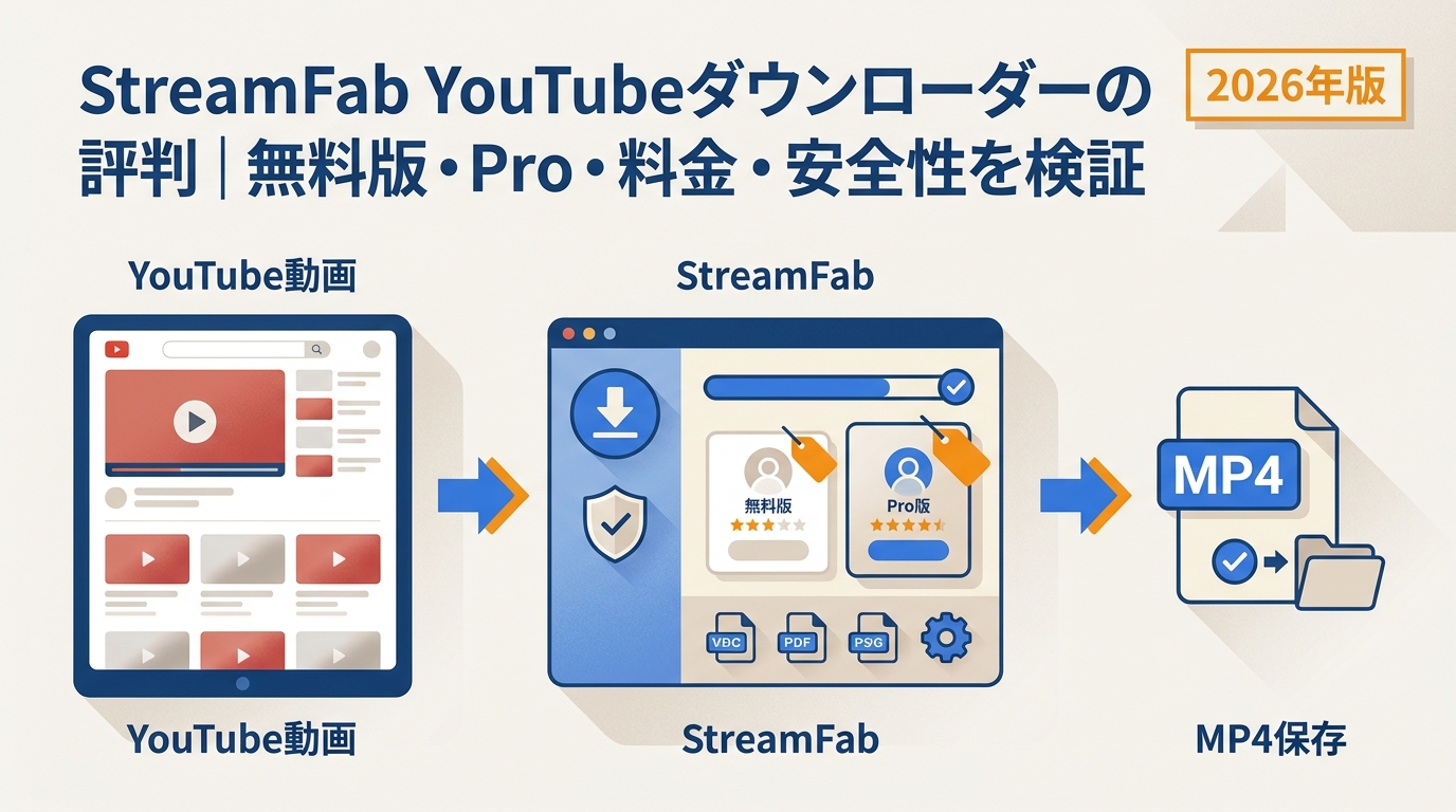 StreamFab YouTubeダウンローダーの評判｜無料版・Pro・料金・安全性を検証【2026年版】