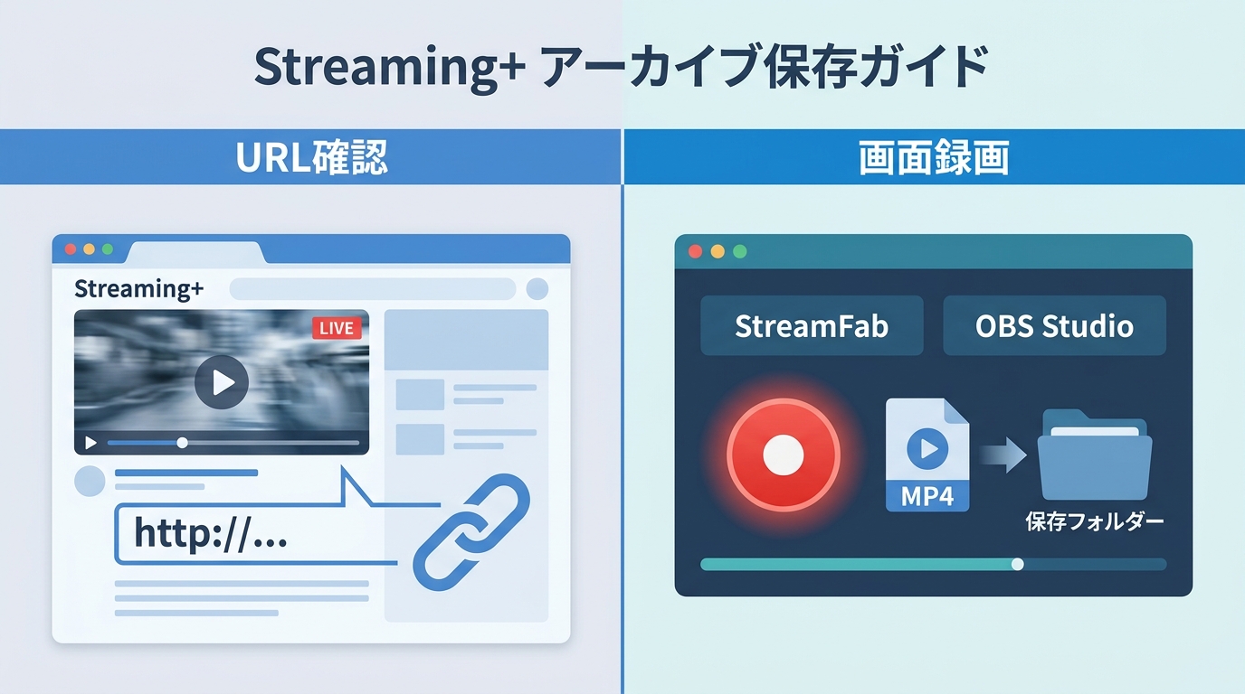 Streaming+のURL抽出とMP4保存の違い|録画・期限・注意点