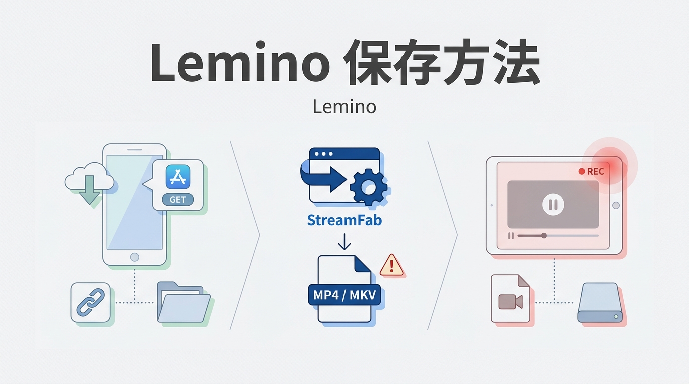 Leminoの保存URLとは?公式保存・MP4保存・録画の違いと注意点