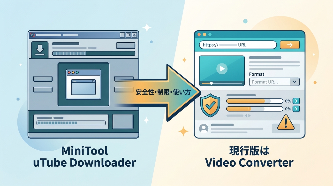 MiniTool uTube Downloaderは終了?現行版の安全性・制限・使い方