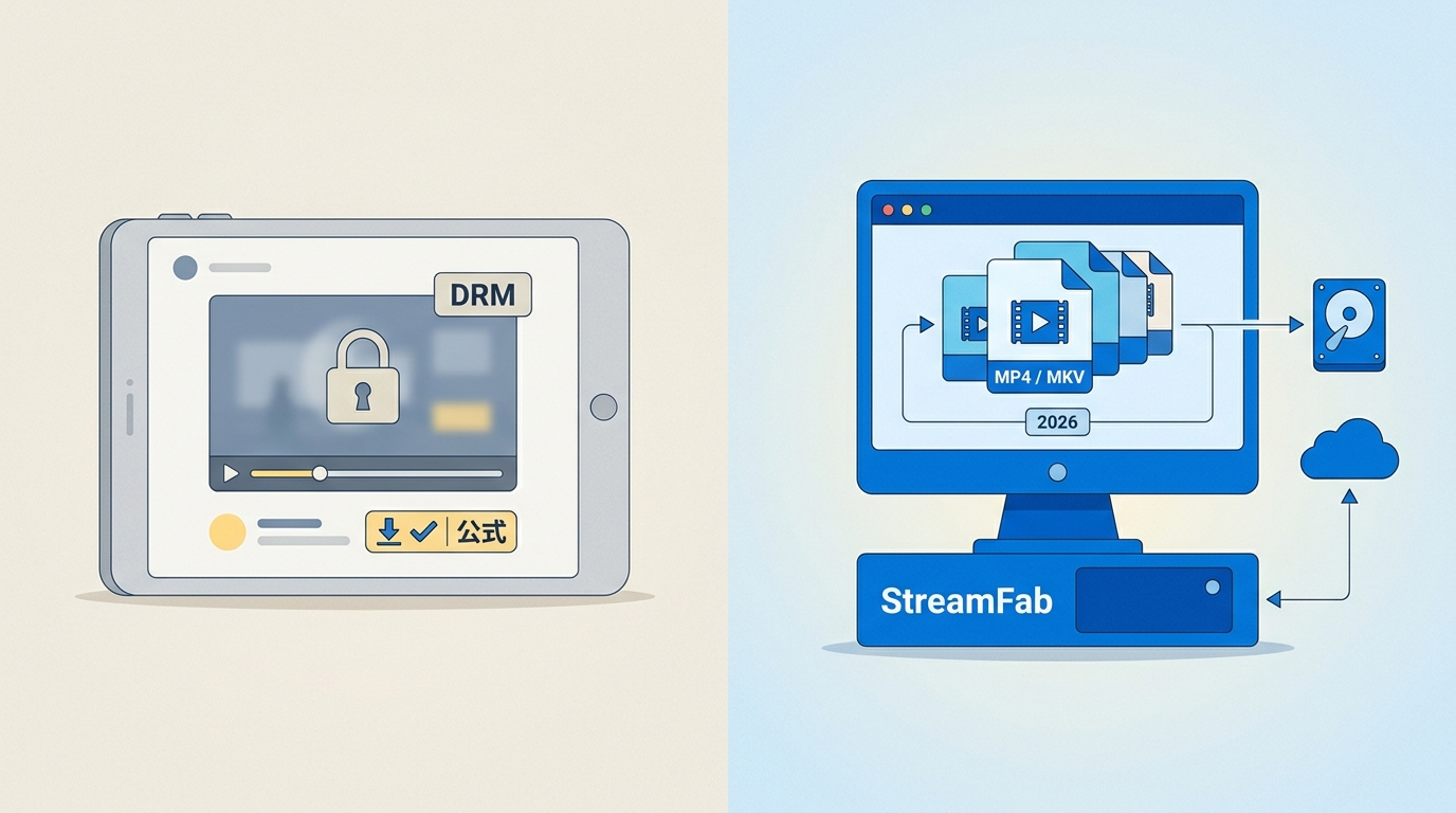 ストリーミング動画のDRMとは?公式ダウンロード・MP4保存の違いと注意点【2026年】