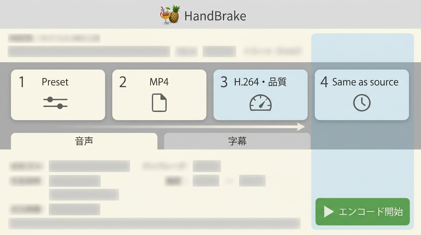 HandBrakeでMP4の映像品質、フレームレート、音声、字幕を設定する画面