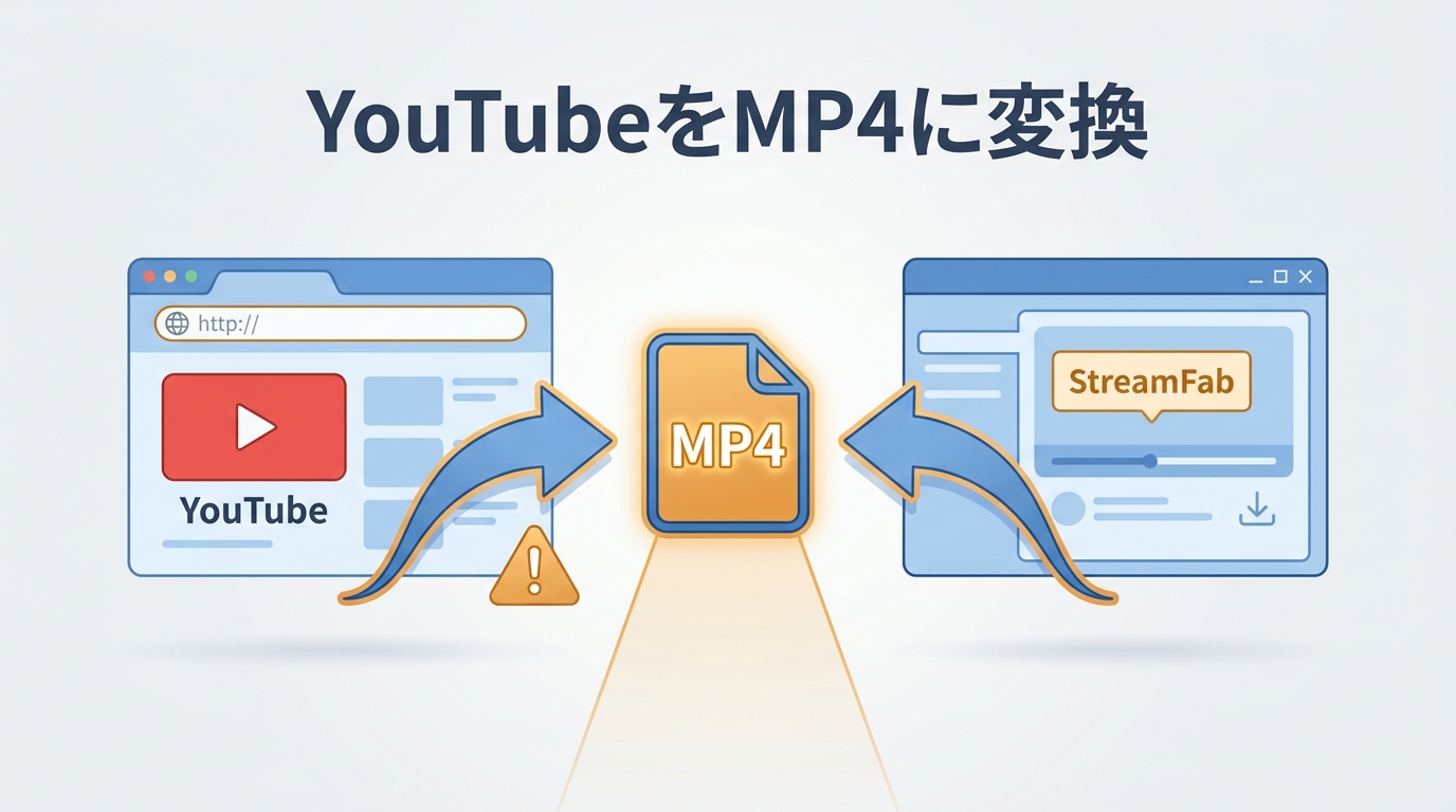 YouTubeをMP4に変換する無料ソフト・サイト10選｜ブラウザ型との違いと注意点