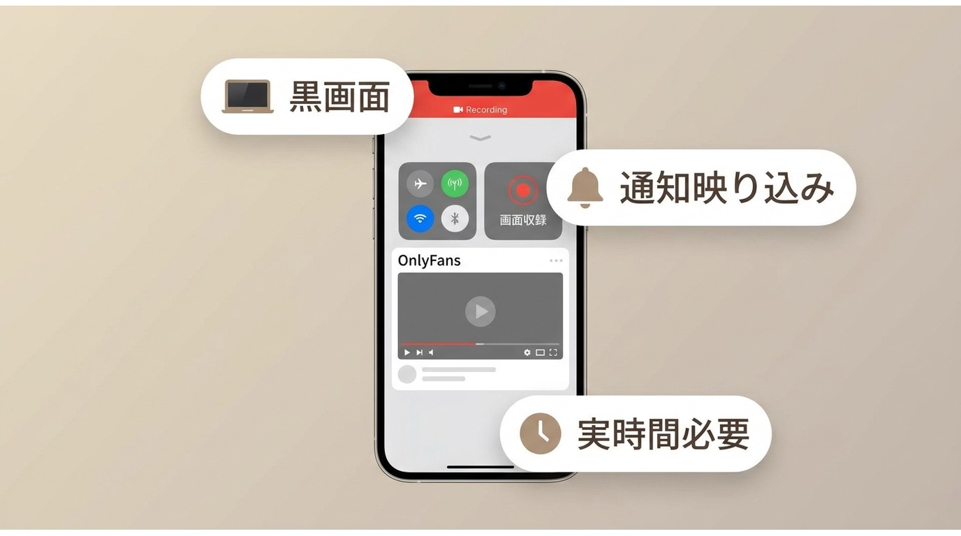 iPhoneでOnlyFansを画面録画するときの流れと主な制限