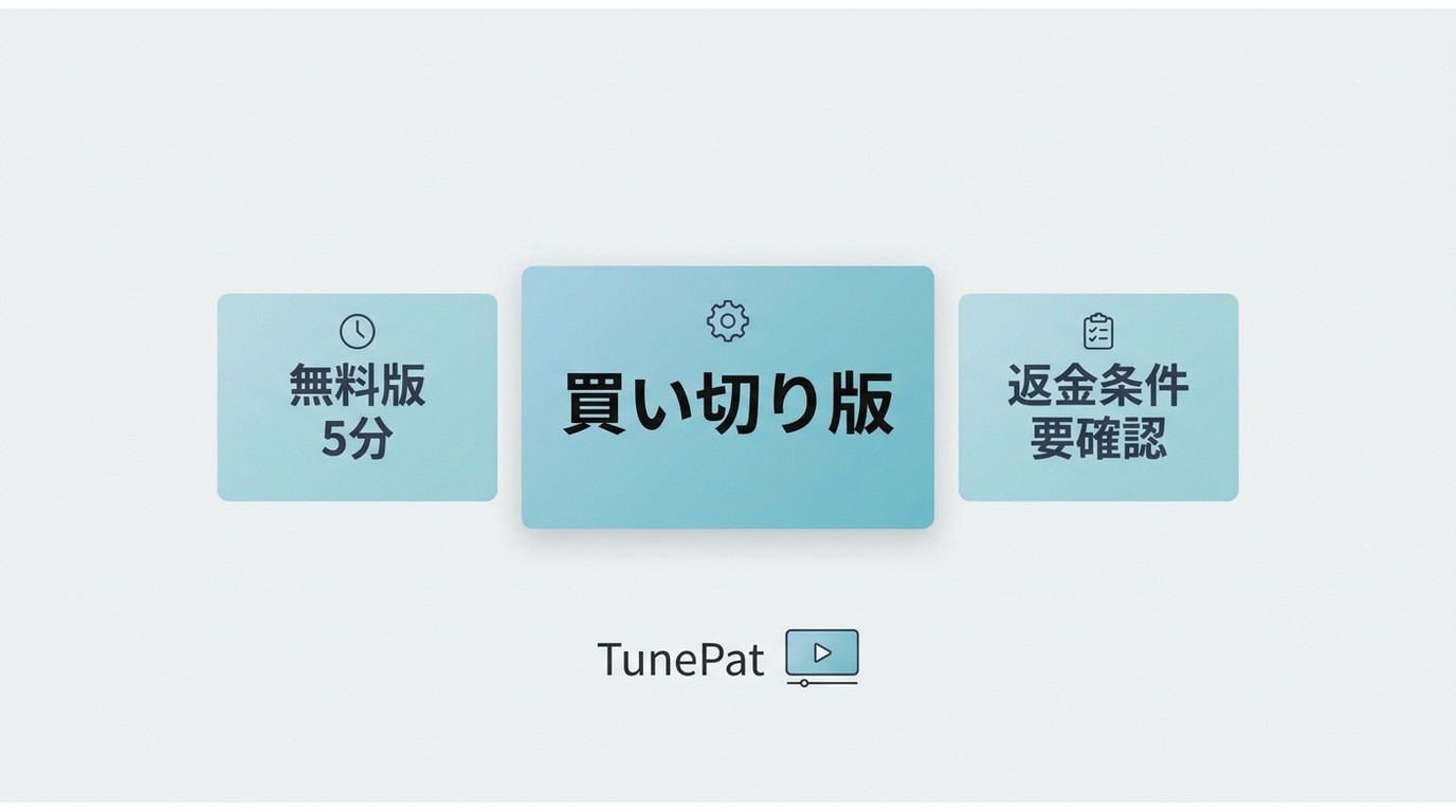 TunePatの無料版と永久ライセンスの確認ポイント