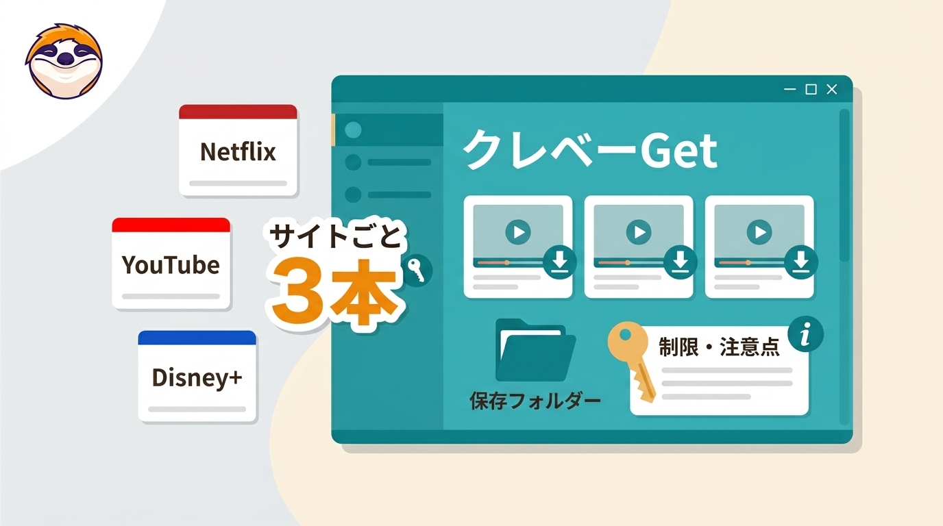 CleverGet無料版は各サイト3本まで|製品版との違いと注意点