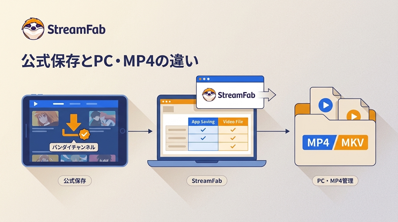 バンダイチャンネルのダウンロード｜公式保存とPC・MP4の違い