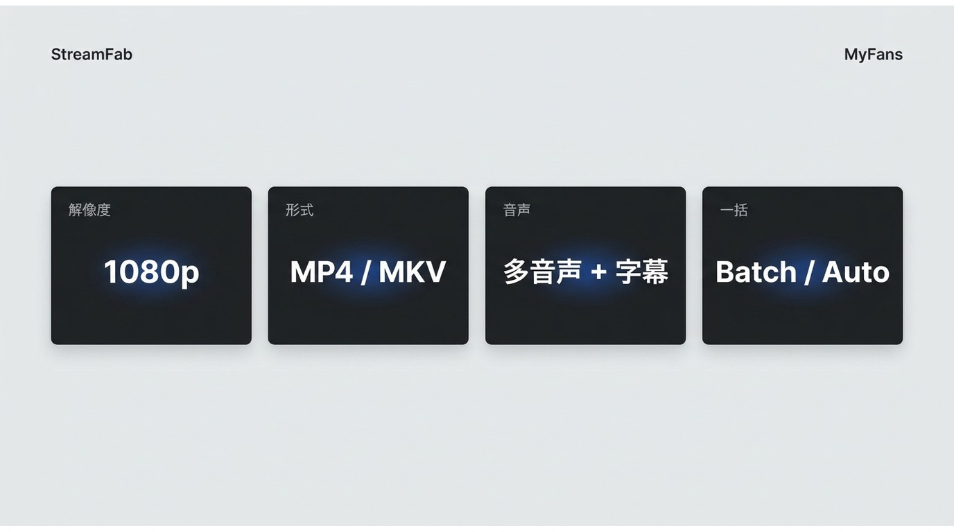 StreamFab MyFansダウンローダーの仕様:最高1080p、MP4/MKV、字幕・複数音声、バッチ保存対応