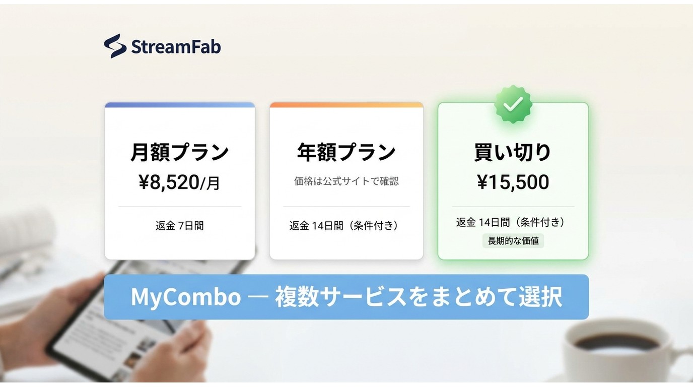 StreamFab料金プラン比較：月額¥8,520・年額・買い切り¥15,500とMyComboの返金条件
