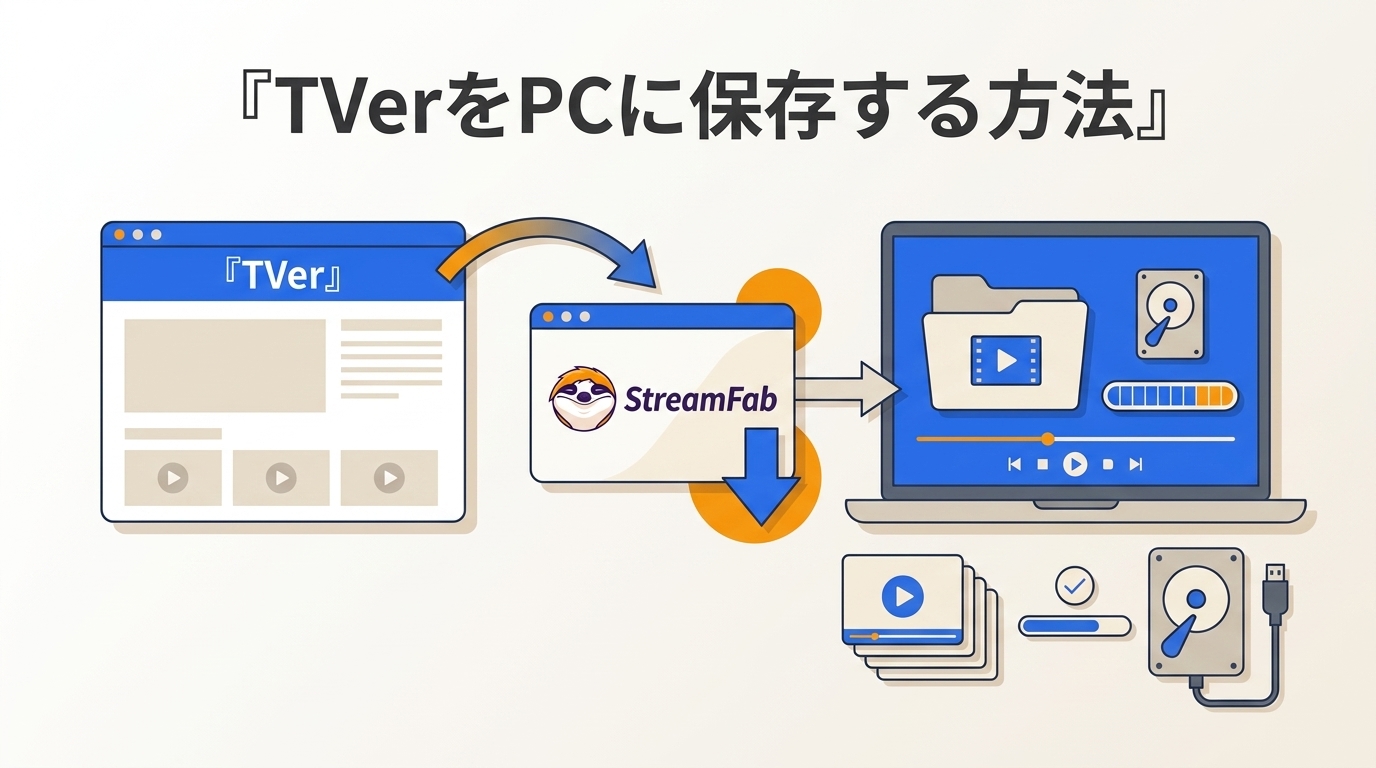 TVerをPCに保存する3方式｜公式の制限・違い・注意点
