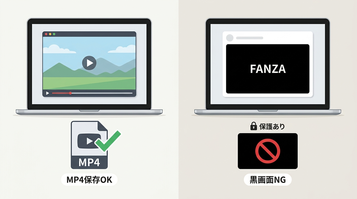 RecordFabでFANZAを録画した場合の成功例(MP4保存OK)と失敗例(黒画面)の比較