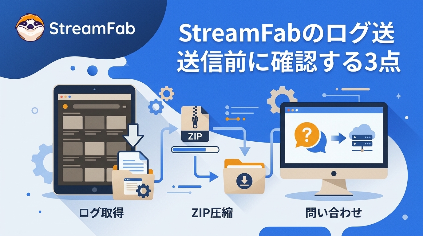 StreamFabのログ送信前に確認する3点:ログ取得・ZIP圧縮・問い合わせ
