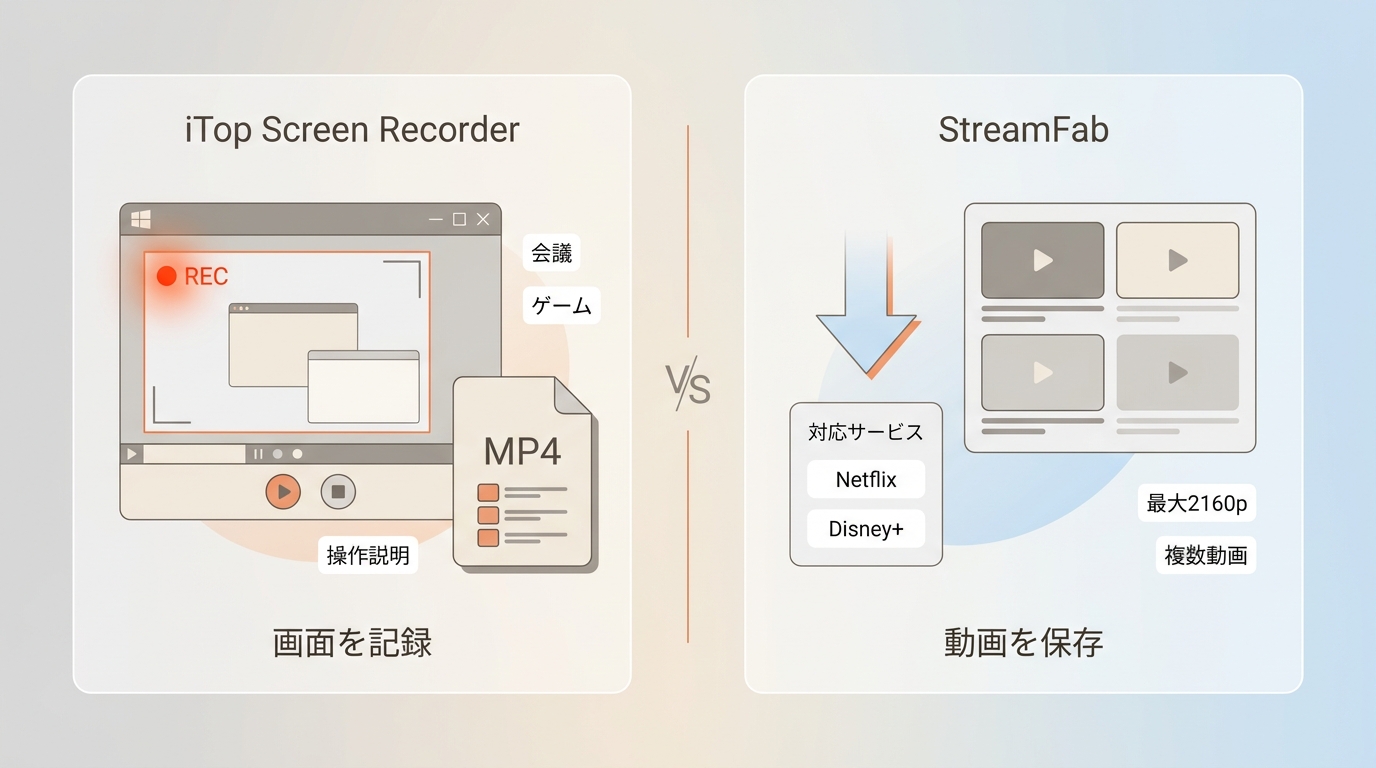 iTop Screen Recorderの画面録画とStreamFabの動画保存の用途比較