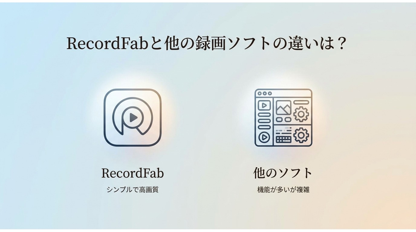 RecordFabと他の録画ソフトの違いは?