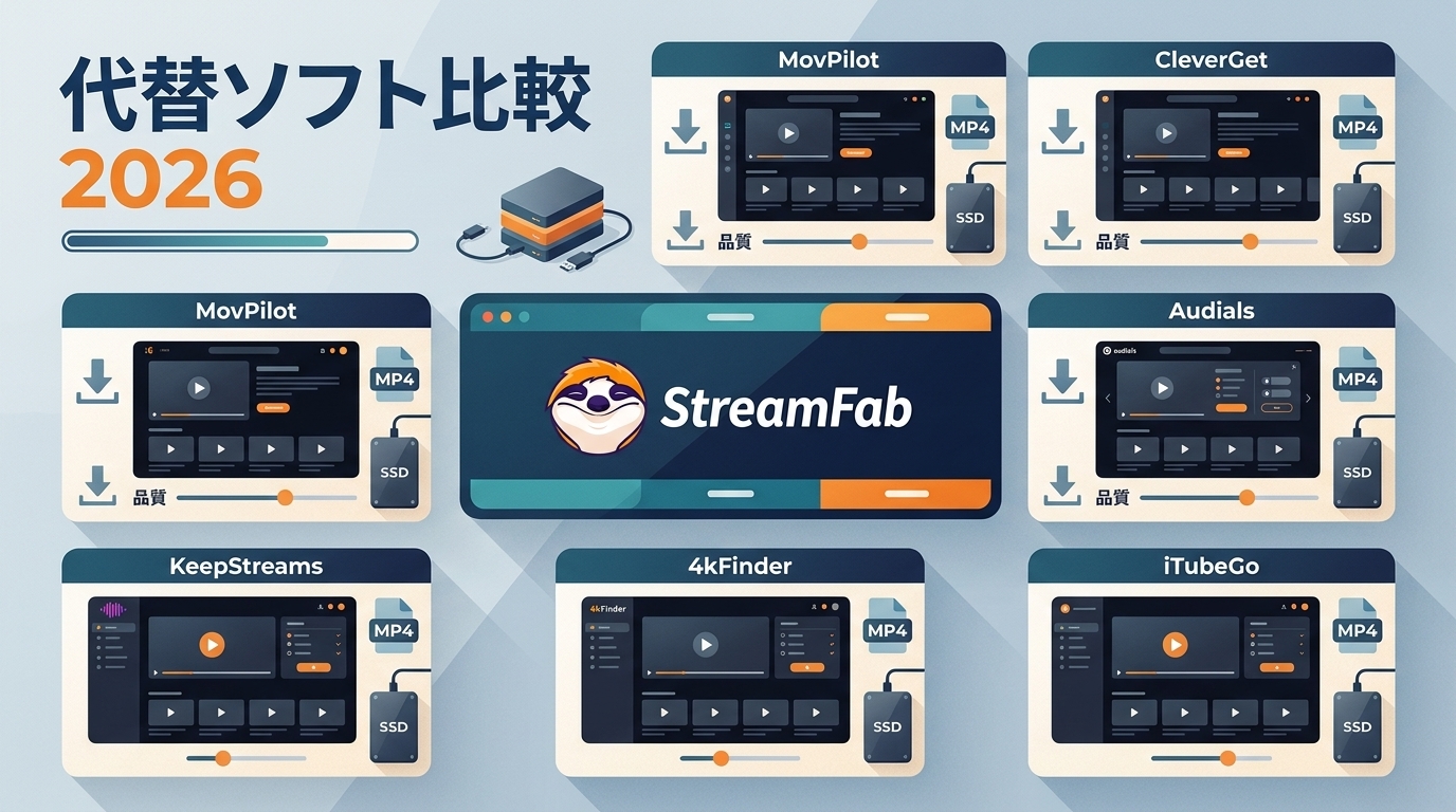 StreamFabの代替ソフト6選【2026年最新】｜MovPilot・CleverGet・Audialsの実測比較