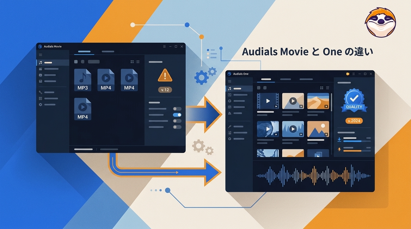 Audials Movieの現在|Audials One 2026の違い・評判・注意点