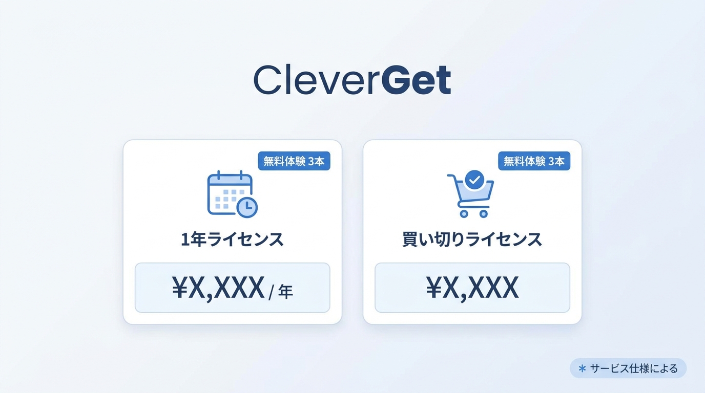 CleverGet U-NEXTの1年ライセンスと永続ライセンスの料金比較、無料体験3本付き
