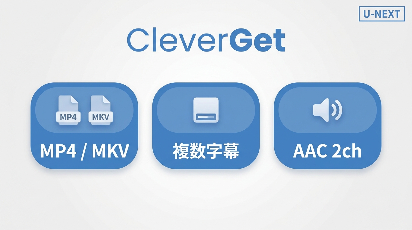 CleverGet U-NEXTの保存仕様:形式MP4/MKV、字幕複数トラック、音声AAC 2ch