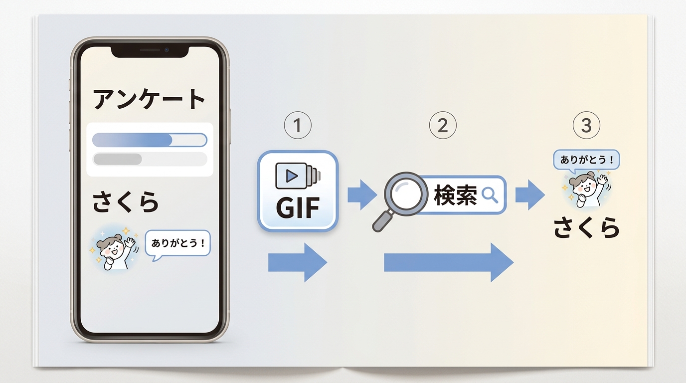 InstagramストーリーズでGIFスタンプを投票者名の横に追加する操作。