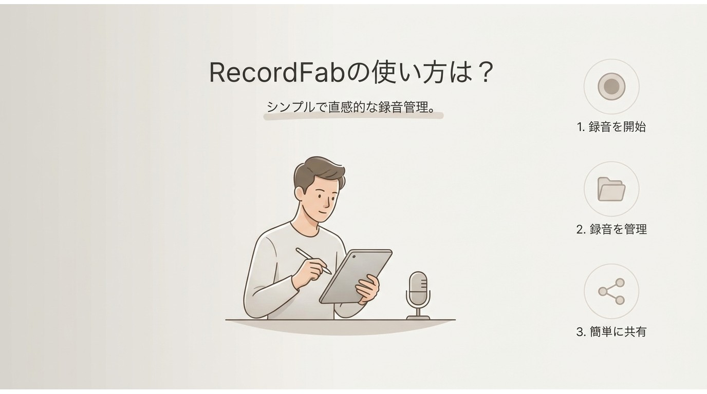 RecordFabの使い方は?