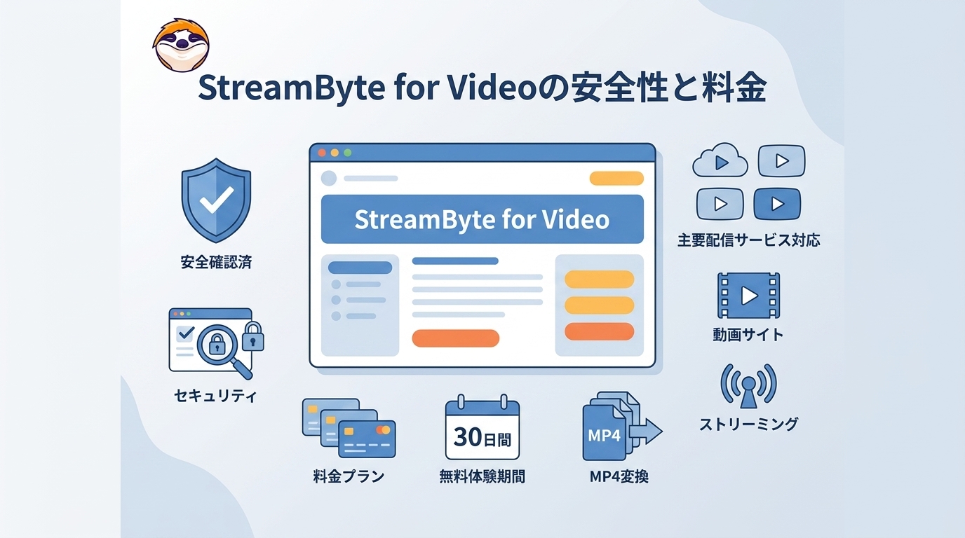 【2026年版】StreamByte for Videoの安全性を検証|無料版・料金・対応サービス