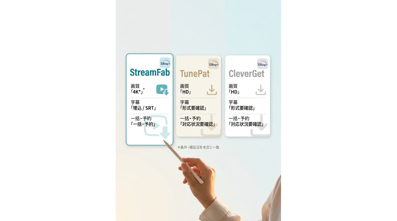 StreamFab、TunePat、CleverGetのDisney+保存機能比較