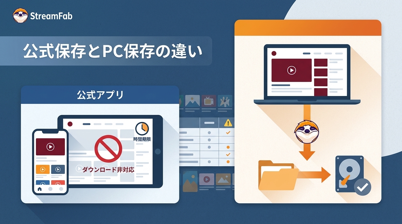 NHKオンデマンドの公式保存とPC保存の違い|制限・注意点【2026年版】