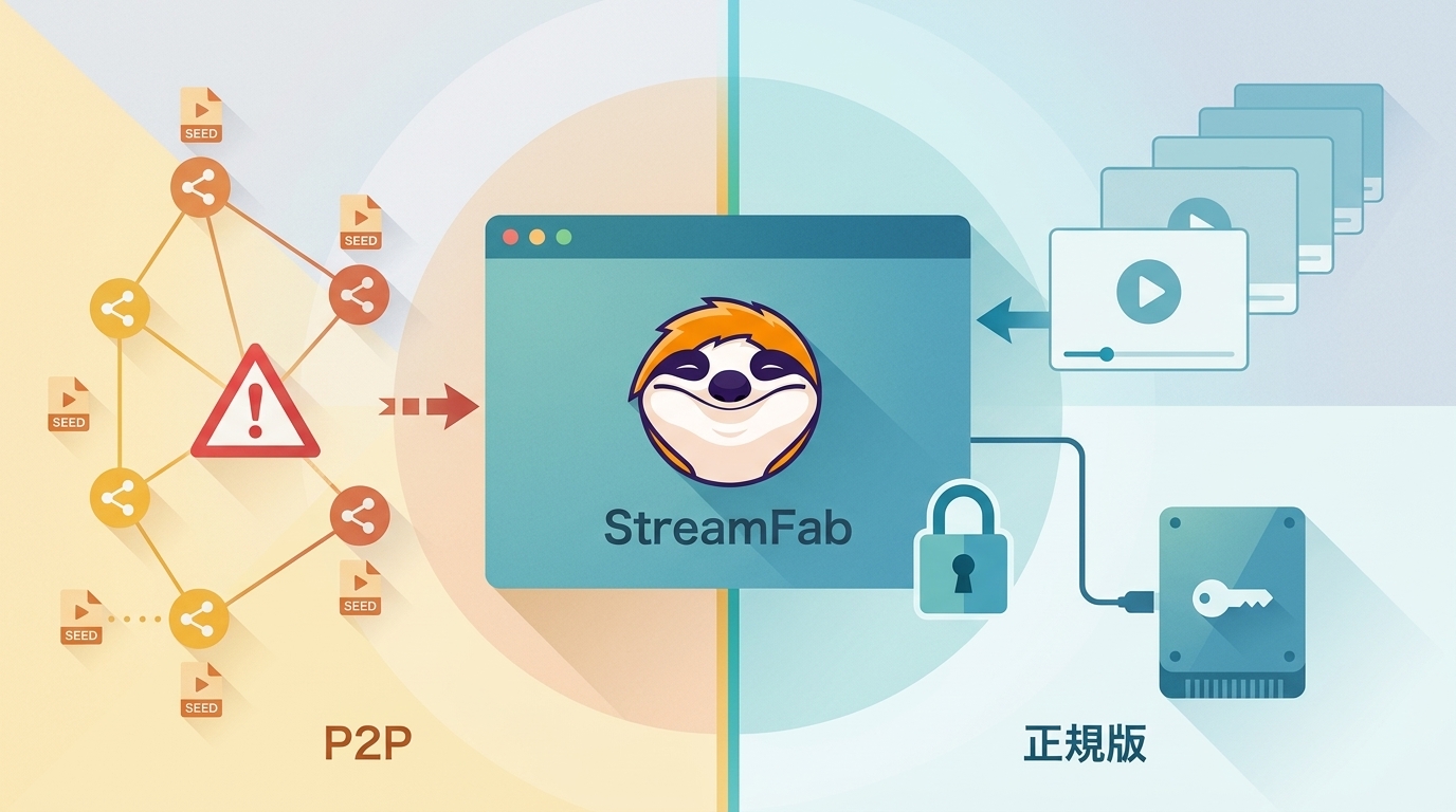 StreamFab Torrentとは?正規版・P2P配布との違いと注意点